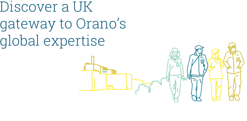 4Header Gateway GlobalExpertise