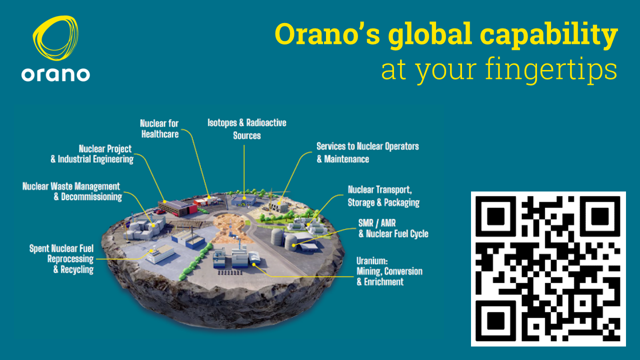 OranoDigitalTool WNE